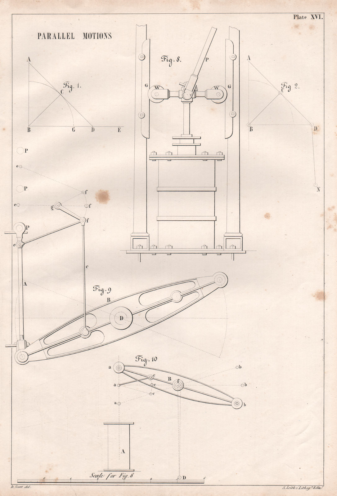 VICTORIAN ENGINEERING DRAWING. Parallel motions (2) 1847 old antique print